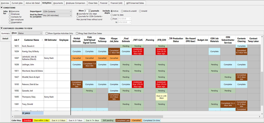 Chronicle – Business Management Software – Starting at $59